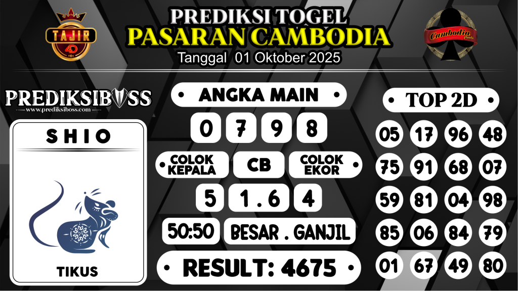 https://prediksibossya.com/prediksi-boss-togel-cambodia-rabu-01-oktober-2025/