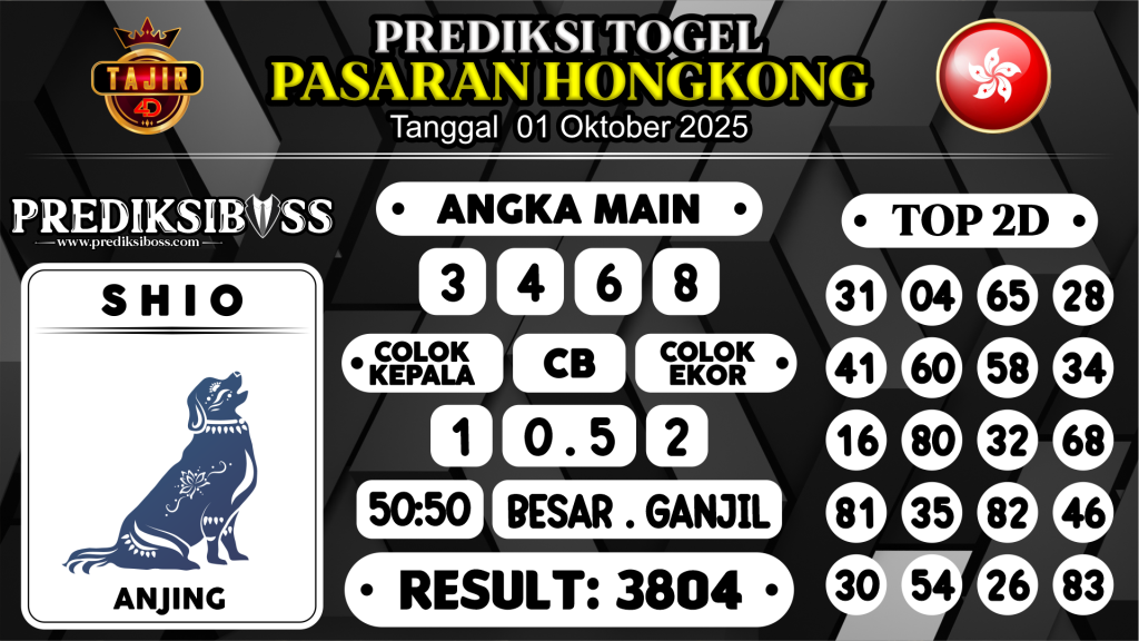 https://prediksibossya.com/prediksi-boss-togel-hk-rabu-01-oktober-2025/