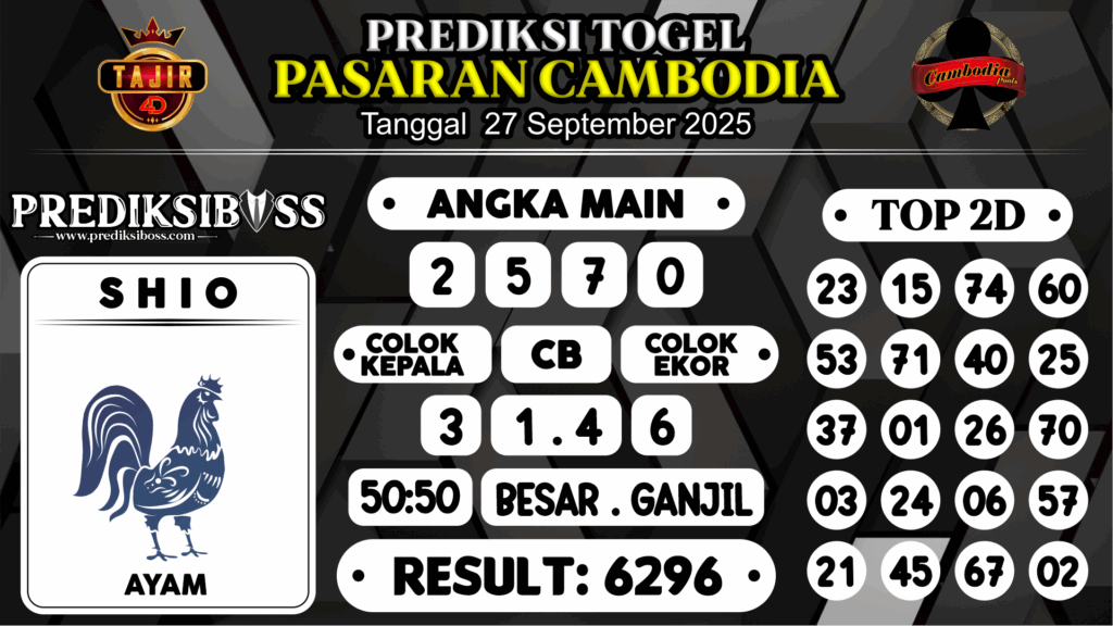 https://prediksibossya.com/prediksi-boss-togel-cambodia-sabtu-27-september-2025/
