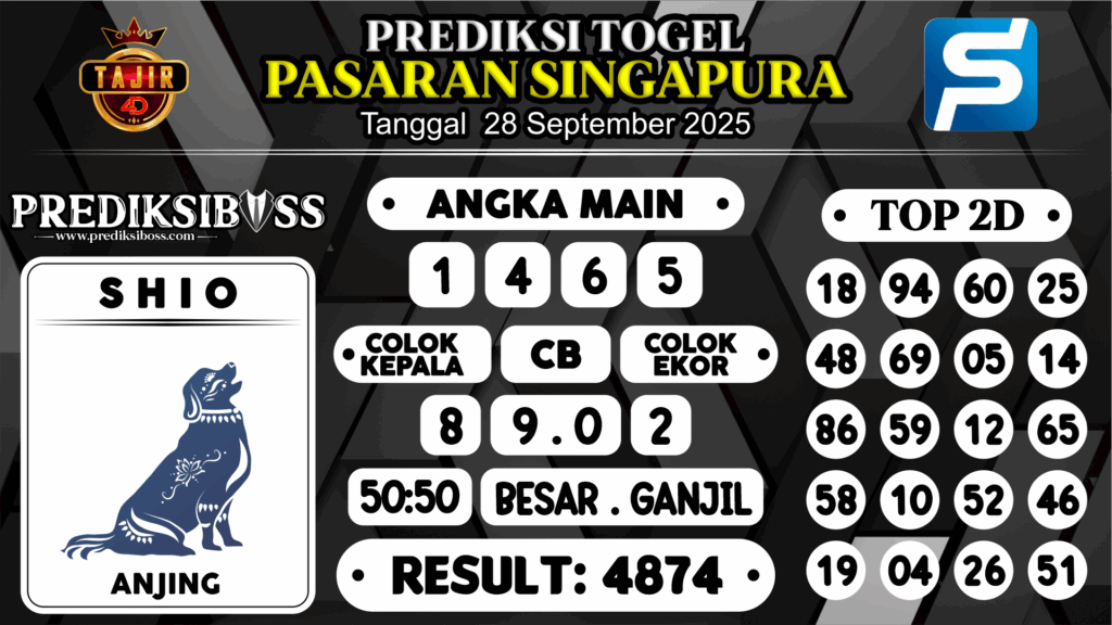 https://prediksibossya.com/prediksi-boss-togel-sgp-minggu-28-september-2025/
