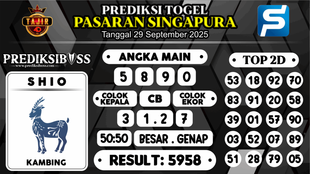 https://prediksibossya.com/prediksi-boss-togel-sgp-senin-29-september-2025/