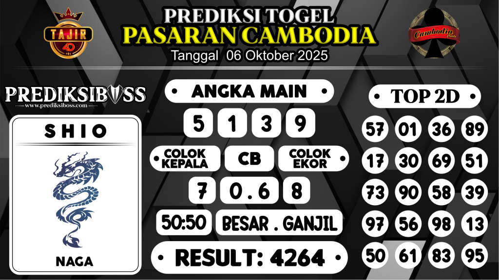 https://prediksibossya.com/prediksi-boss-togel-cambodia-senin-06-oktober-2025/