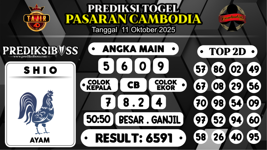 https://prediksibossya.com/prediksi-boss-togel-hk-siang-sabtu-11-oktober-2025/