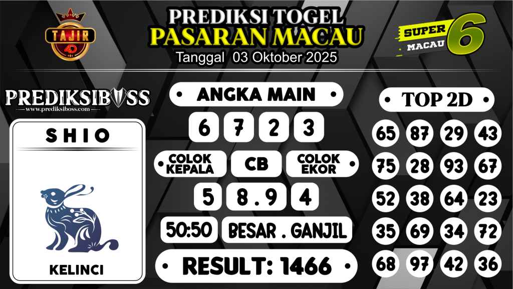 https://prediksibossya.com/prediksi-boss-togel-macau-jumat-03-oktober-2025/