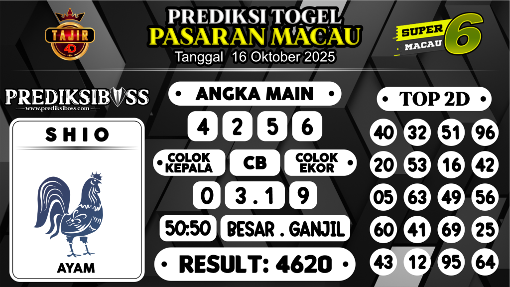 https://prediksibossya.com/prediksi-boss-togel-macau-kamis-16-oktober-2025/