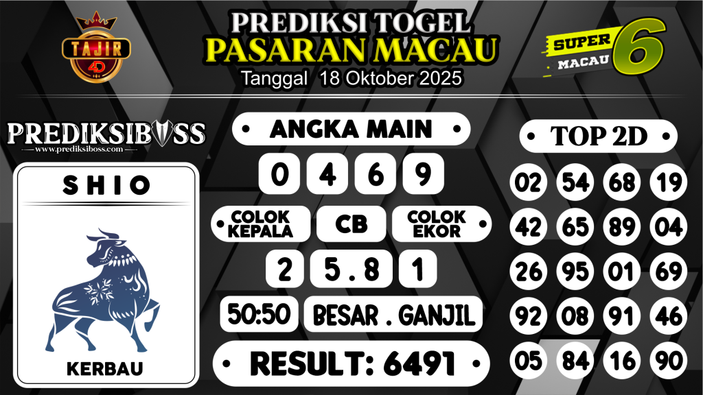 https://prediksibossya.com/prediksi-boss-togel-macau-sabtu-18-oktober-2025/