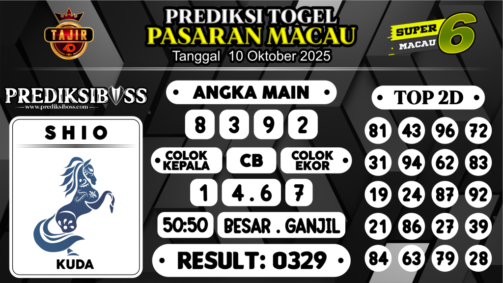 https://prediksibossya.com/prediksi-boss-togel-macau-jumat-10-oktober-2025/