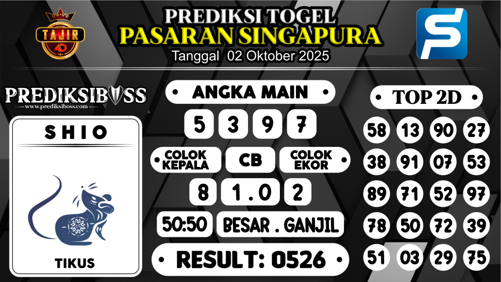 https://prediksibossya.com/prediksi-boss-togel-sgp-kamis-02-oktober-2025/